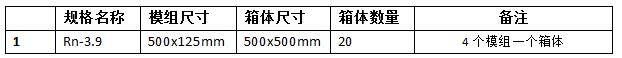 室內(nèi)LED顯示屏方案，LED箱體及模組構(gòu)成