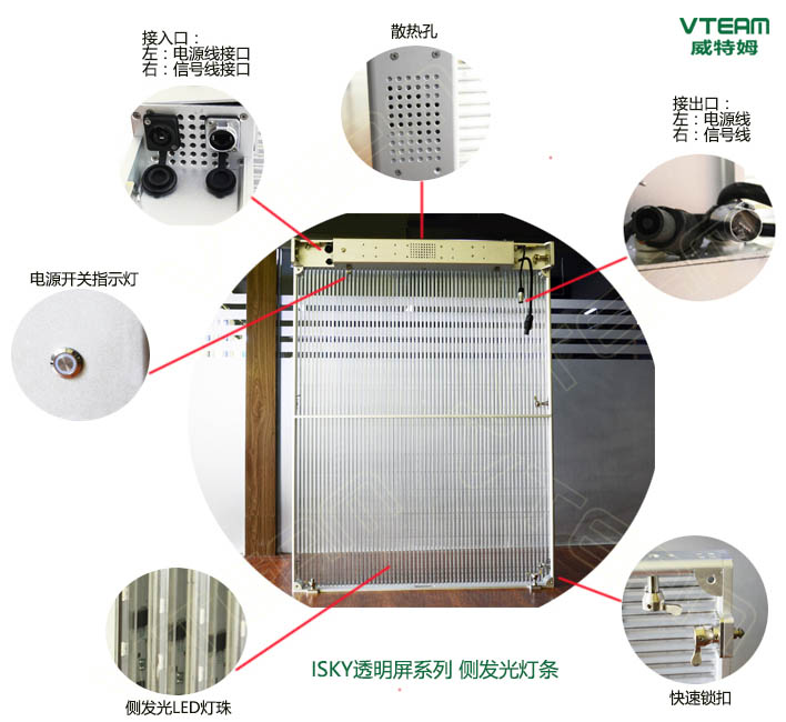 側(cè)發(fā)光有哪些優(yōu)勢(shì)？圖解側(cè)發(fā)光LED透明屏結(jié)構(gòu)